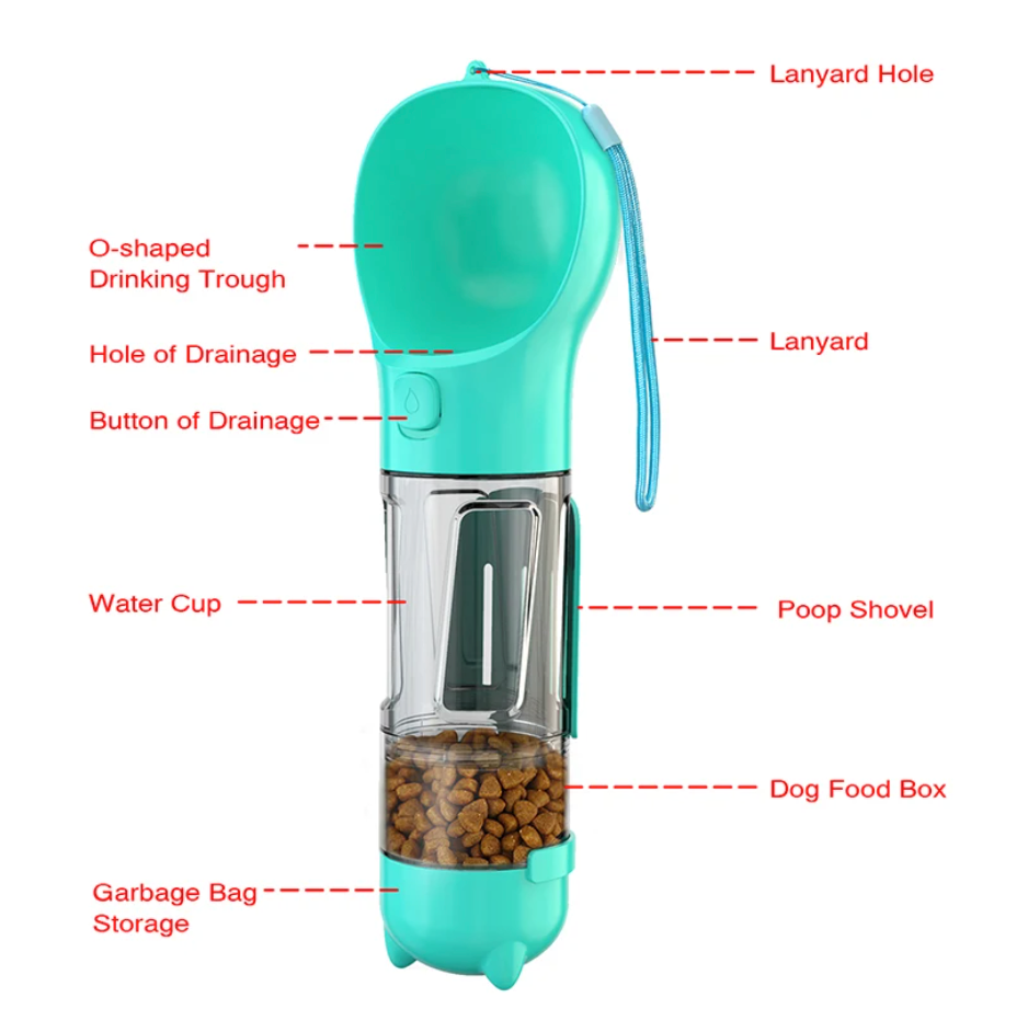 Envided PuppyCup - 3 in 1