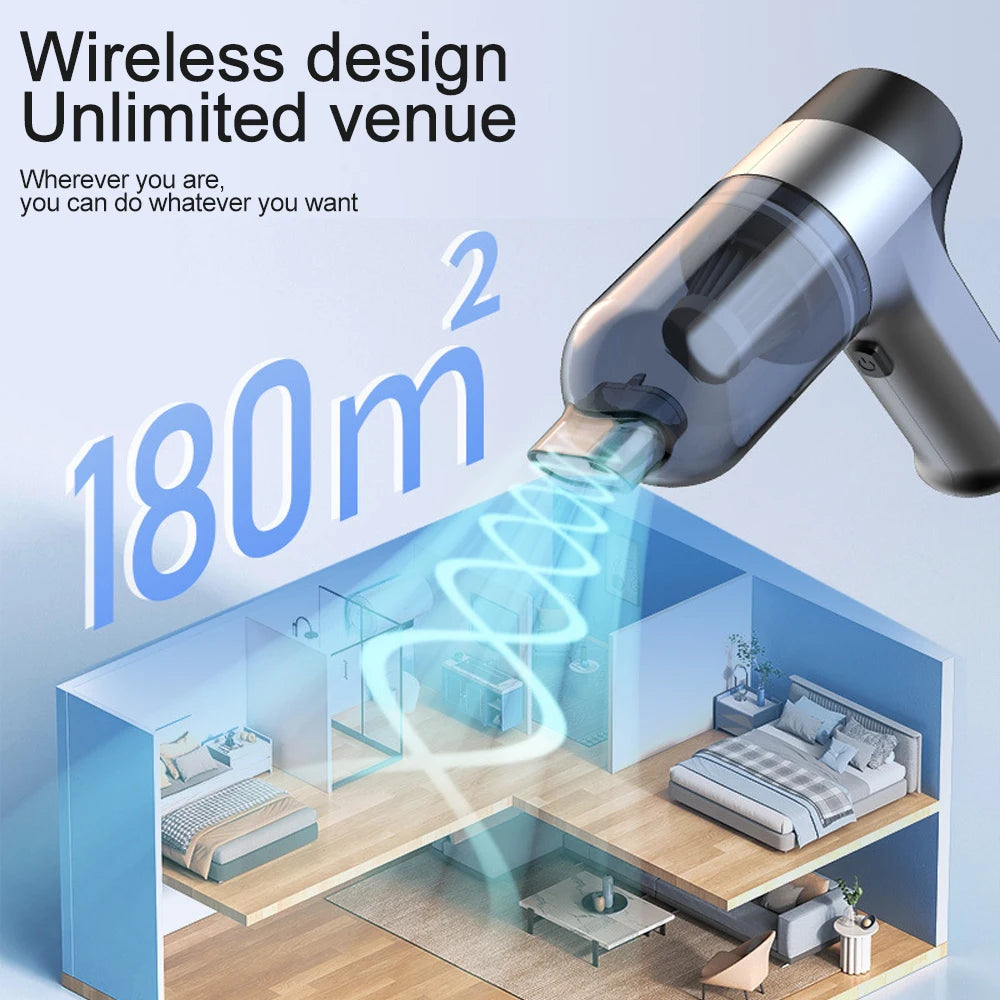 Envided Xiaomi Draadloze Handstofzuiger en -blazer