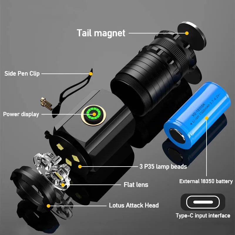 Envided Mini LED Zaklamp