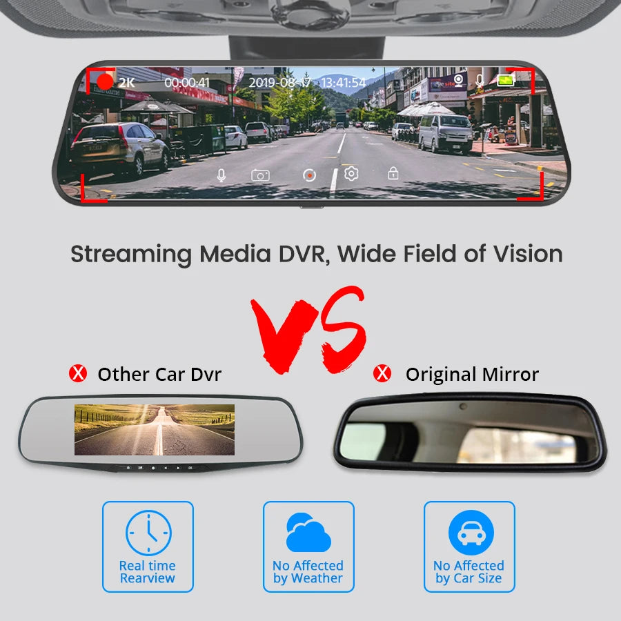 Envided Dashcam Achteruitkijkspiegel
