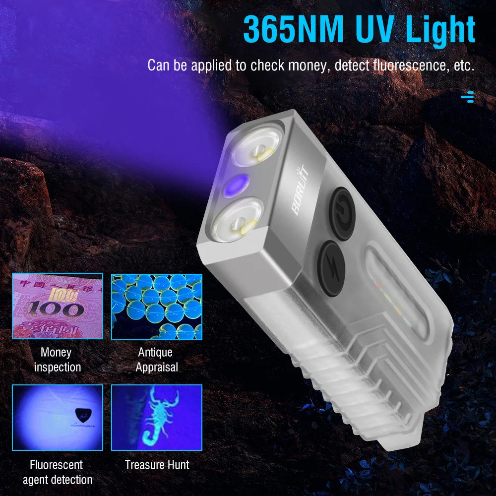 Envided Mini Zaklamp